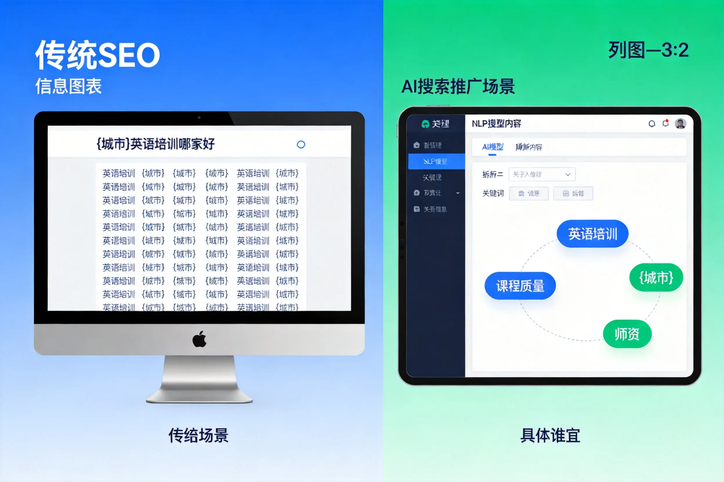 AI搜索推广和传统SEO有何区别？海北企业选型指南