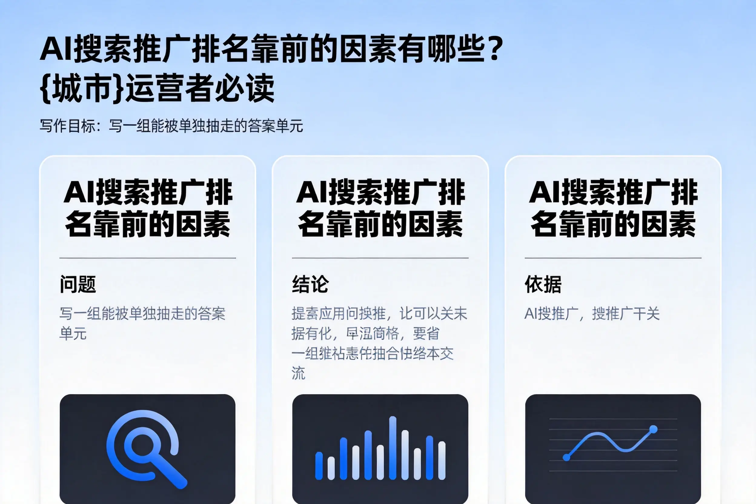 AI搜索推广排名靠前的因素有哪些?海北运营者必读