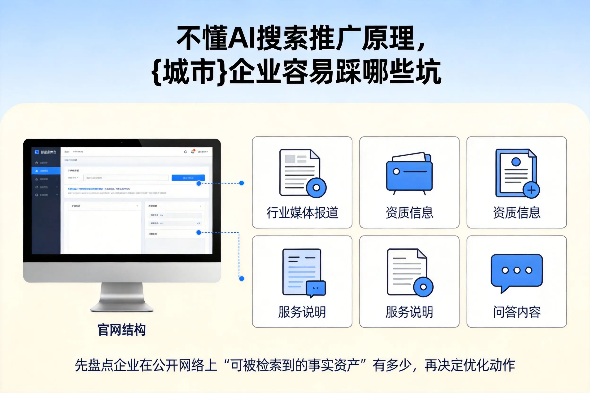 不懂AI搜索推广原理,海北企业容易踩哪些坑