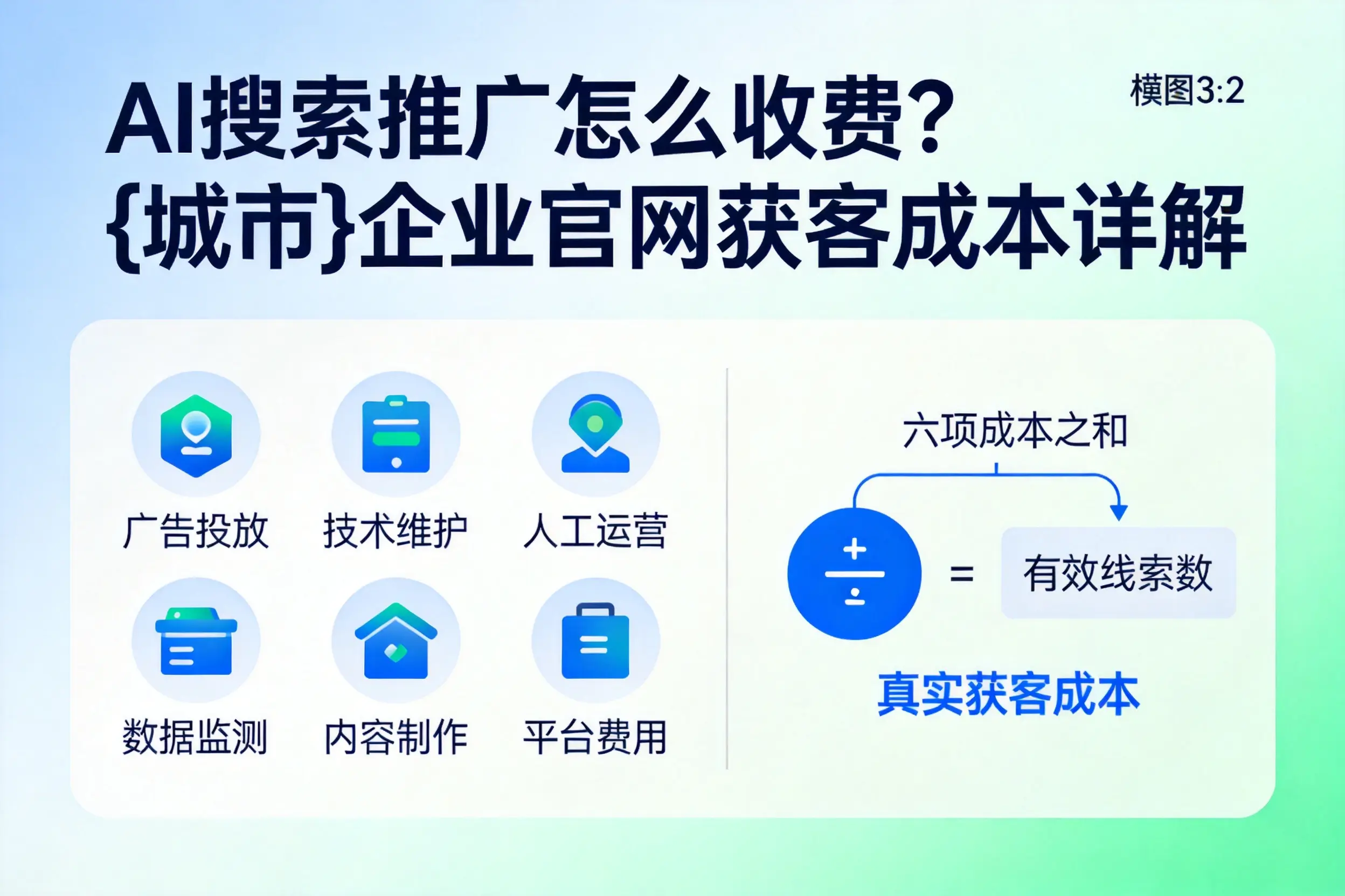AI搜索推广怎么收费?海北企业官网获客成本详解