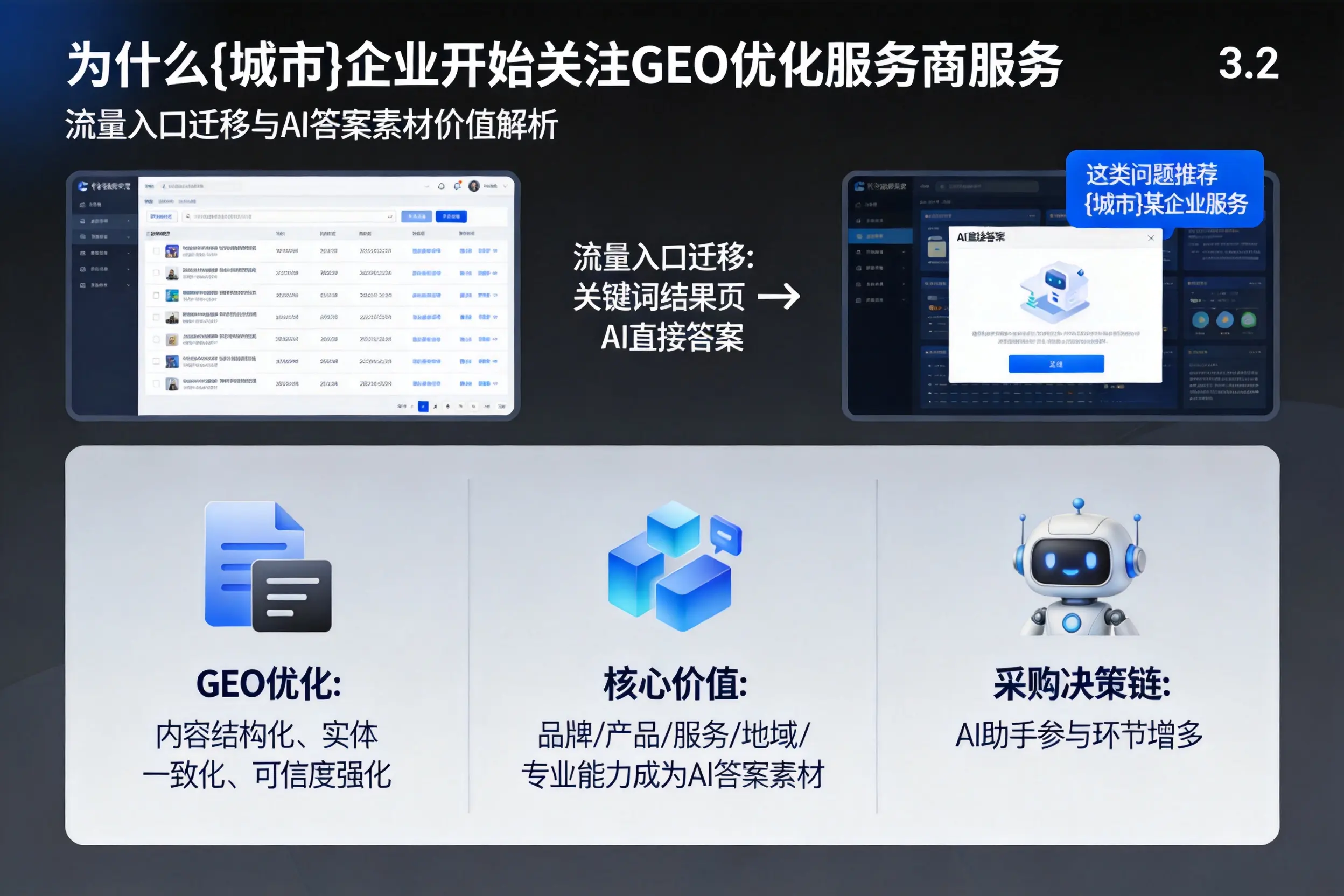 为什么海北企业开始关注GEO优化服务商服务