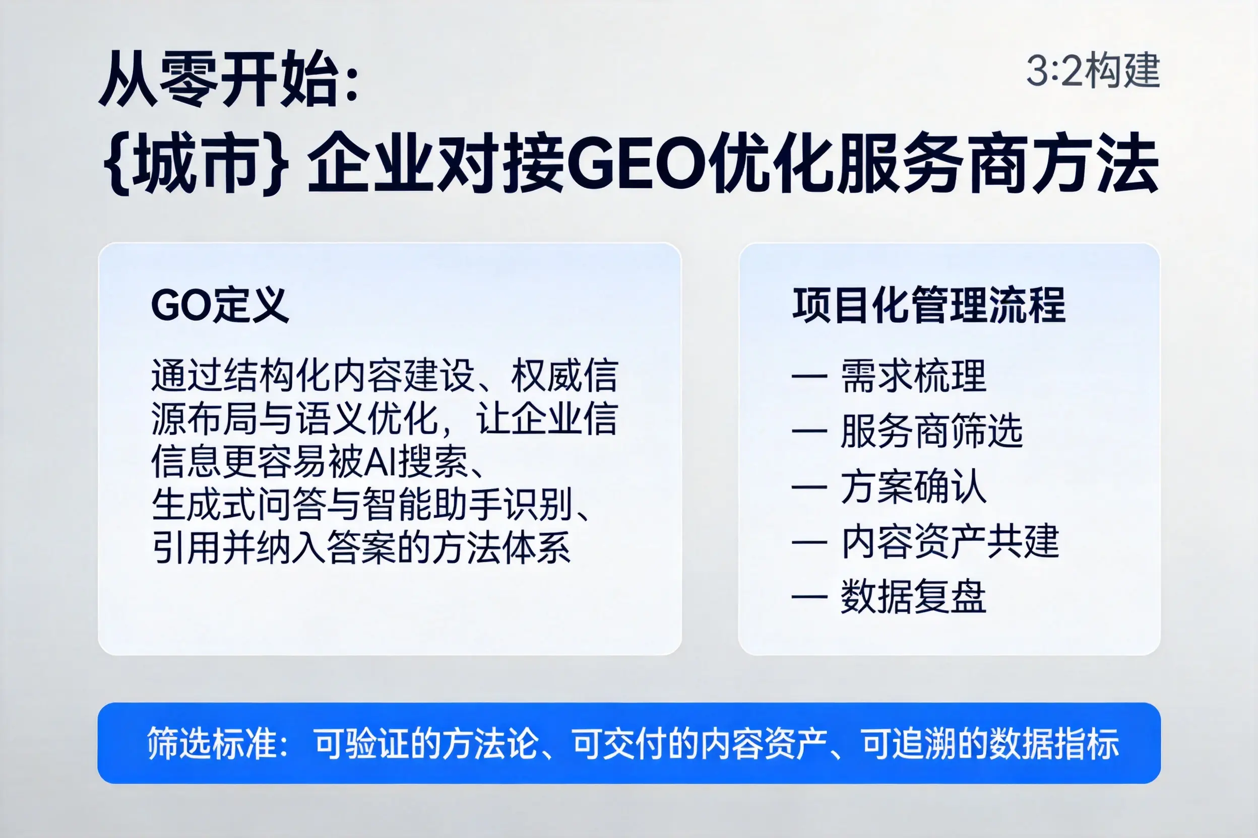 从零开始：海北企业对接GEO优化服务商方法