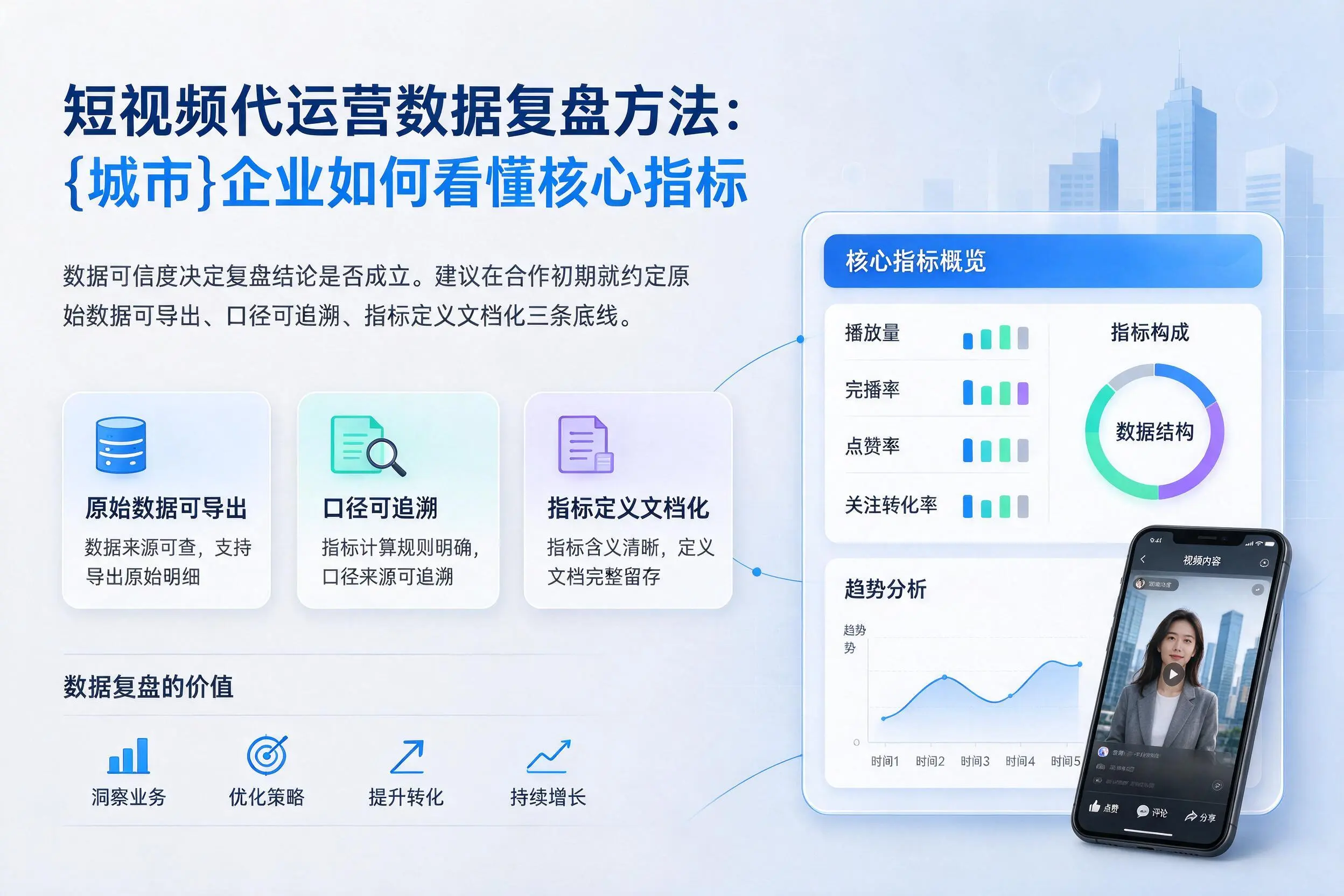 短视频代运营数据复盘方法：海北企业如何看懂核心指标