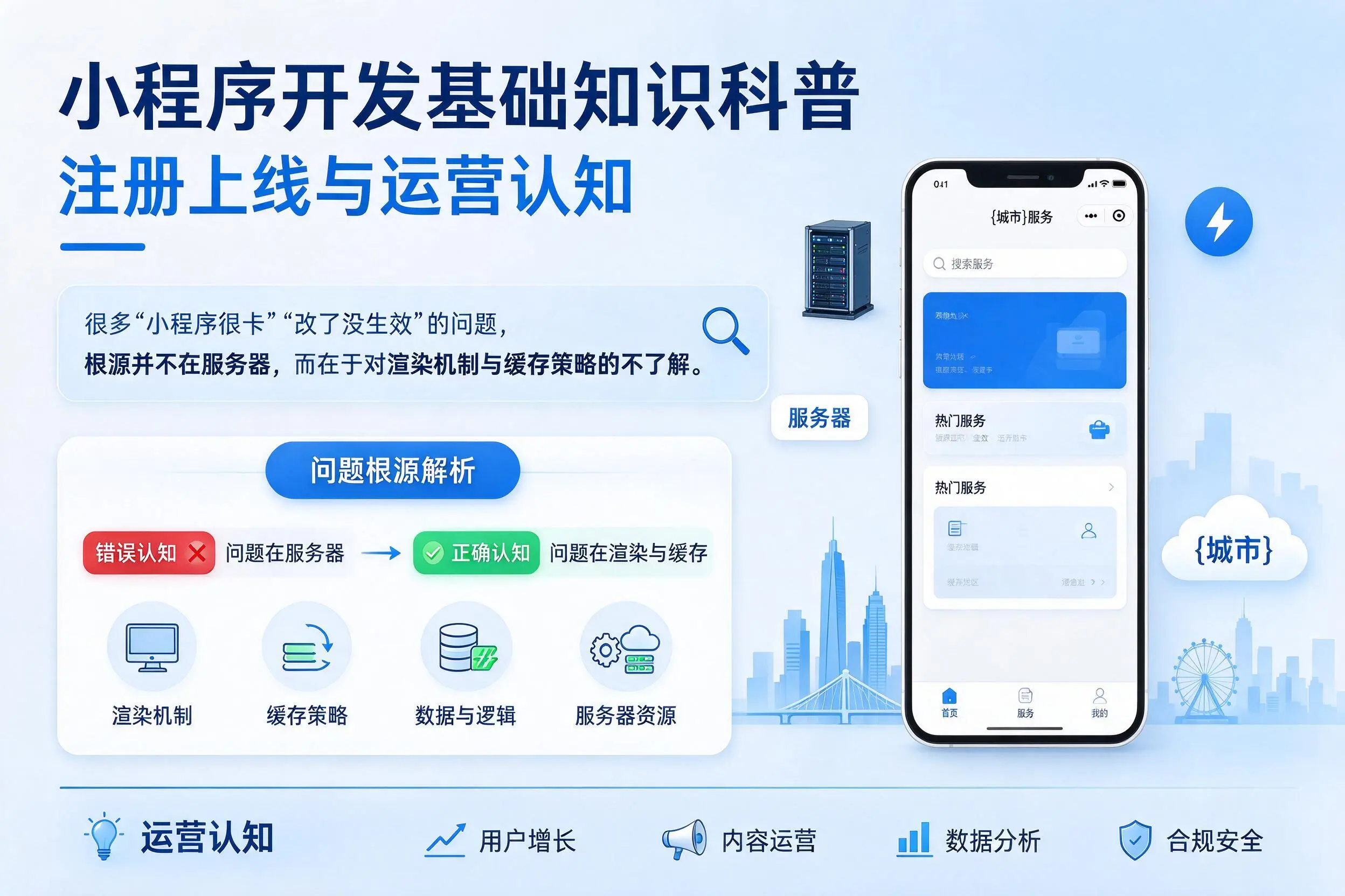 海北小程序开发基础知识科普：注册上线与运营认知