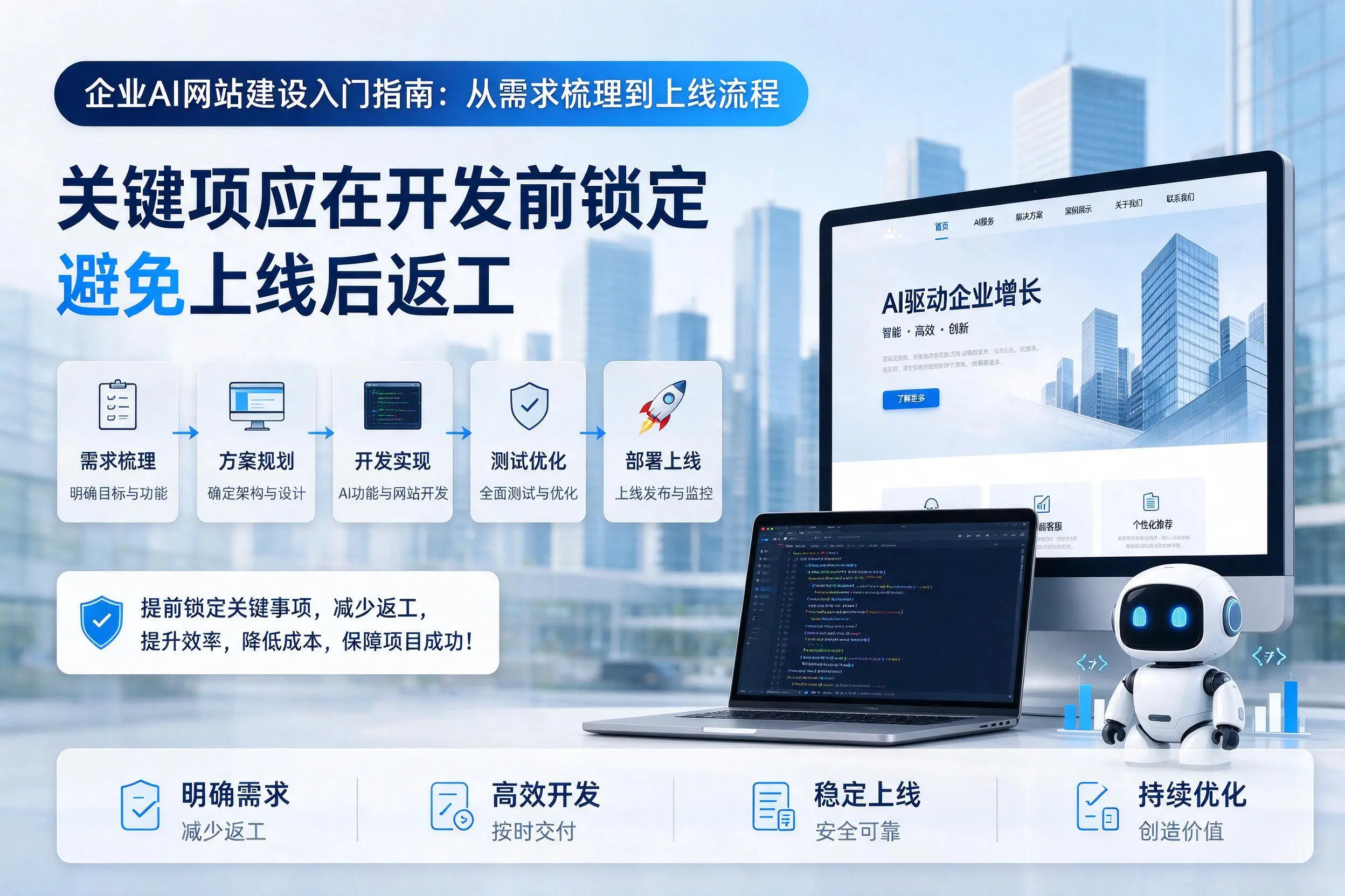 海北企业AI网站建设入门指南:从需求梳理到上线流程