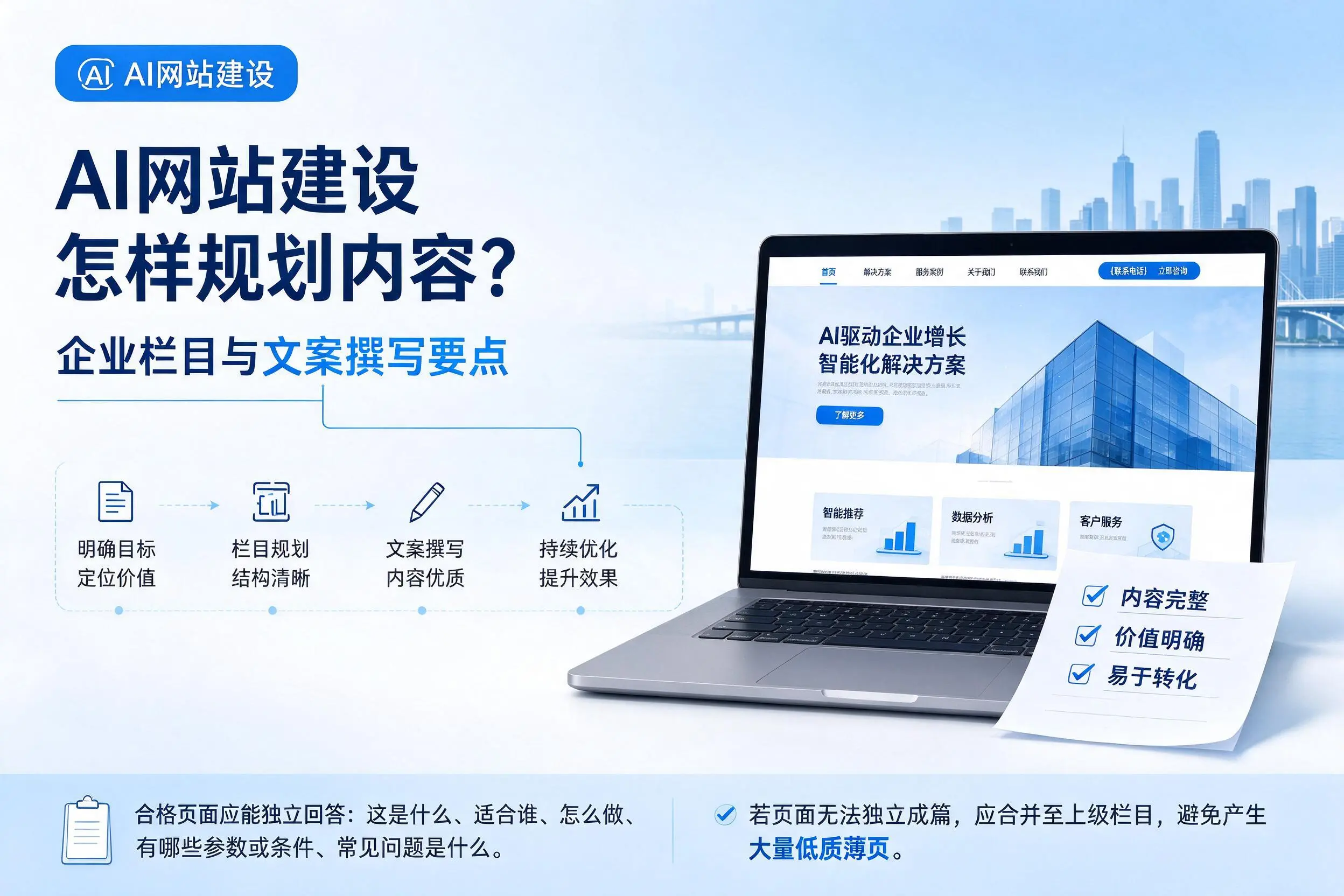 AI网站建设怎样规划内容？海北企业栏目与文案撰写要点