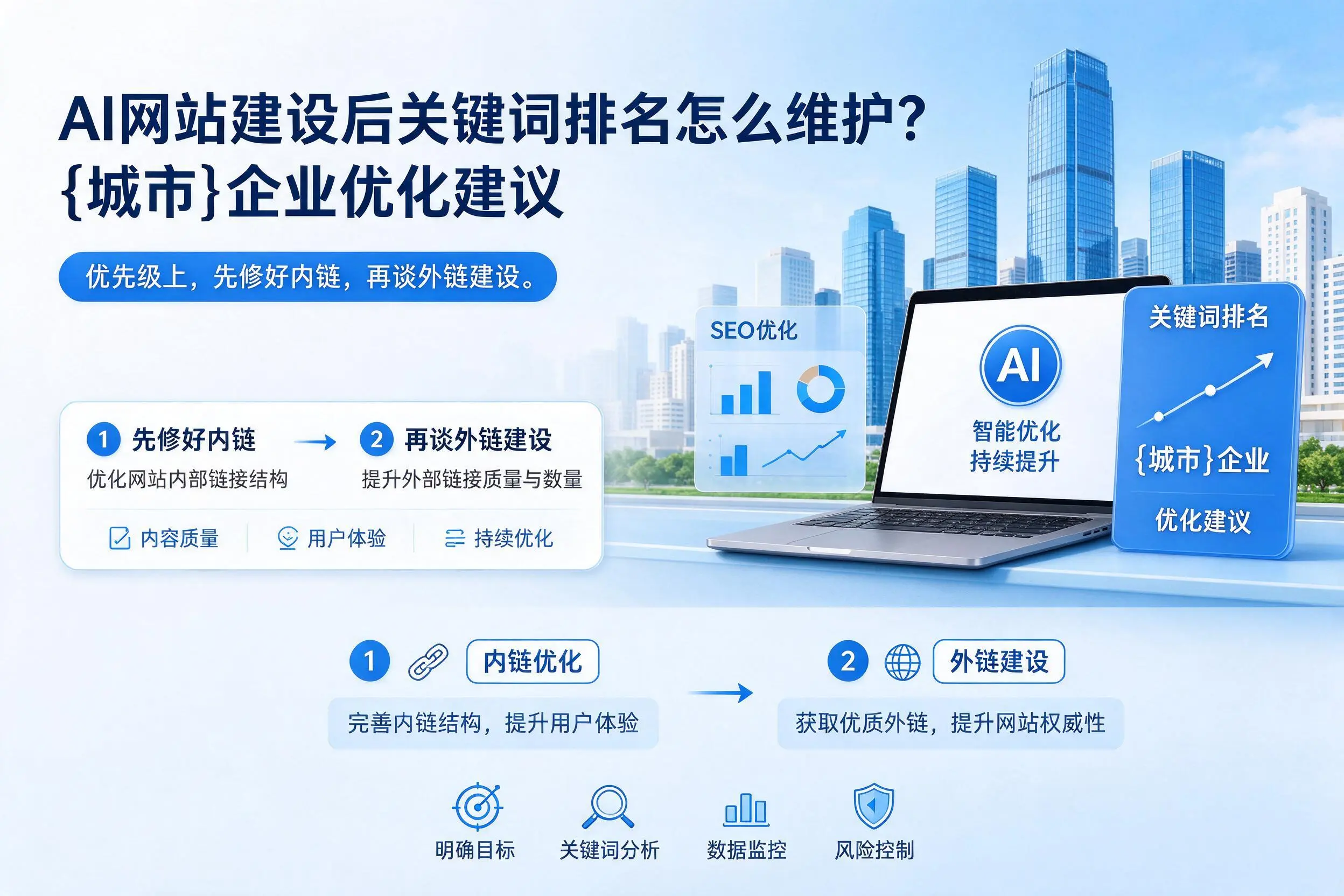 AI网站建设后关键词排名怎么维护?海北企业优化建议