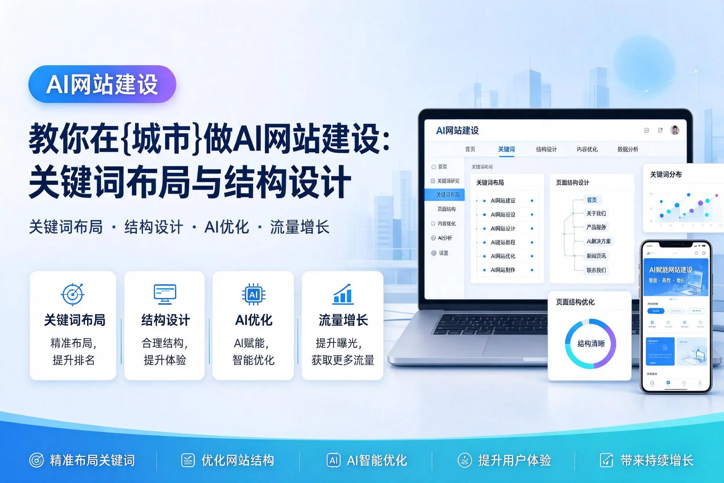 教你在海北做AI网站建设：关键词布局与结构设计