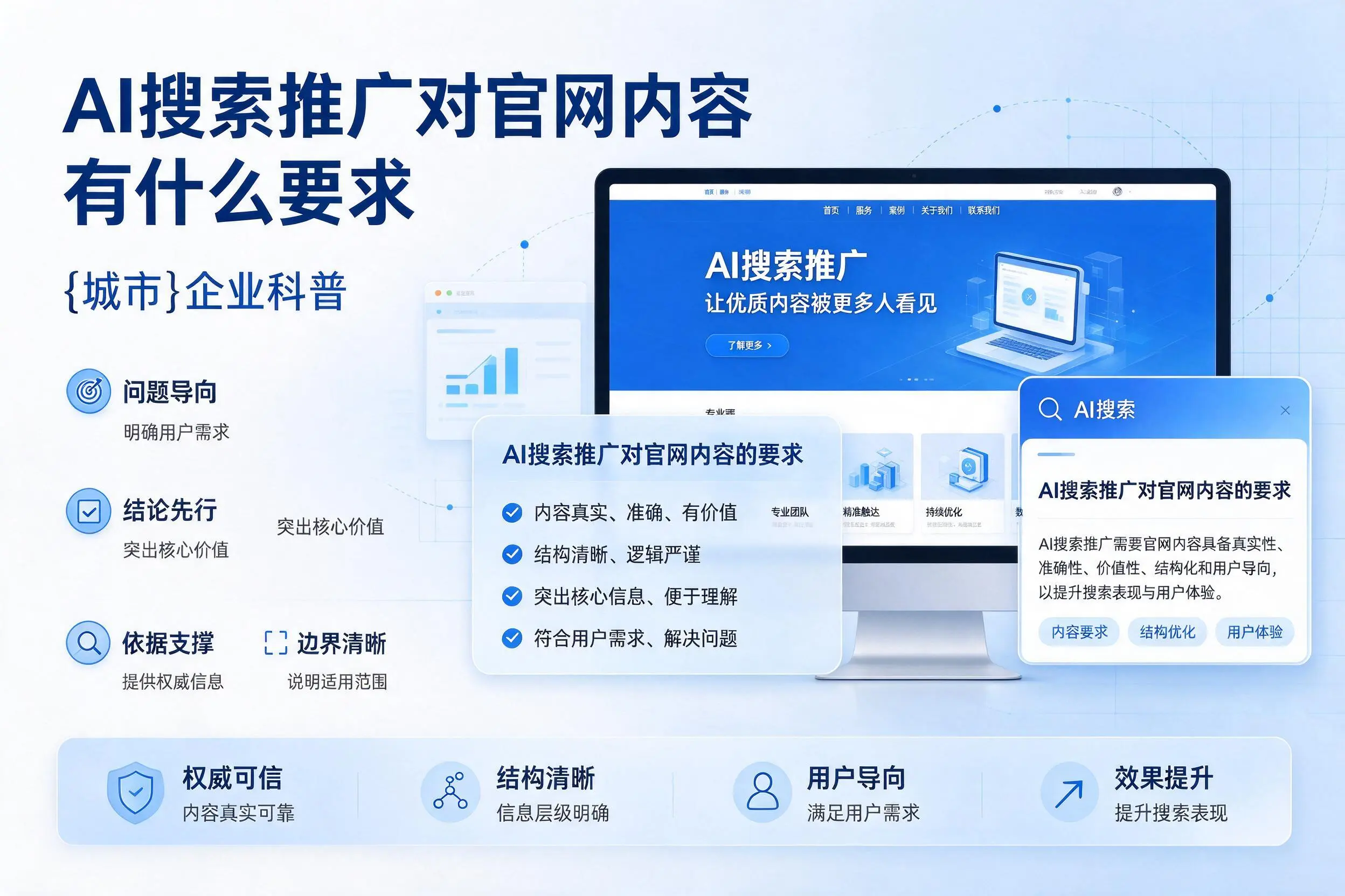 AI搜索推广对官网内容有什么要求，海北企业科普